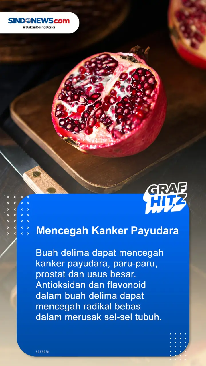 3 Manfaat Delima, Buah...