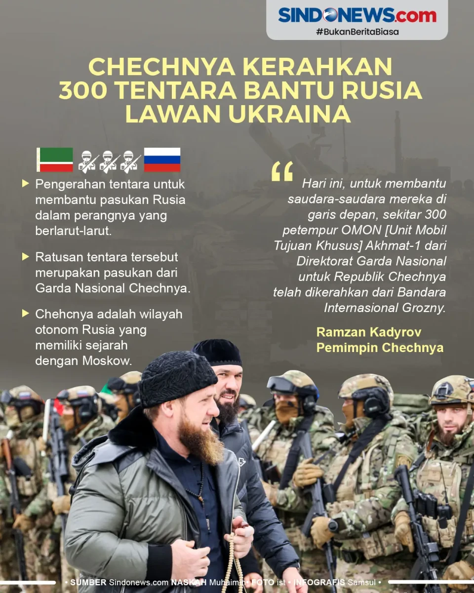 Chechnya Kirim 300 Tentara...