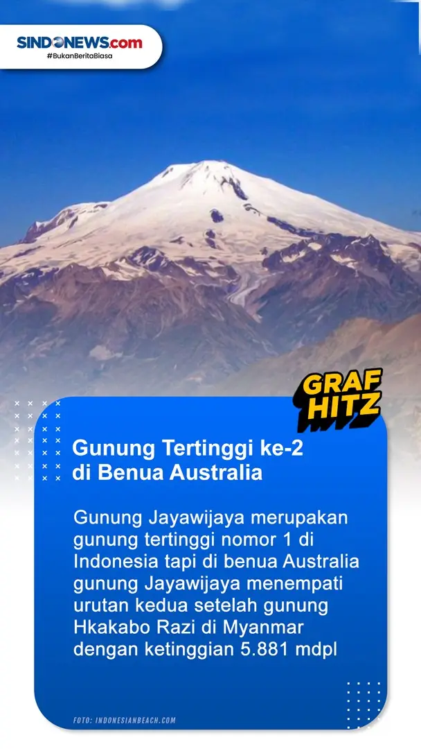 7 Fakta Unik Gunung...