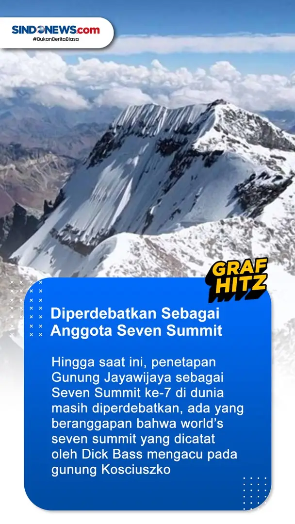 7 Fakta Unik Gunung...