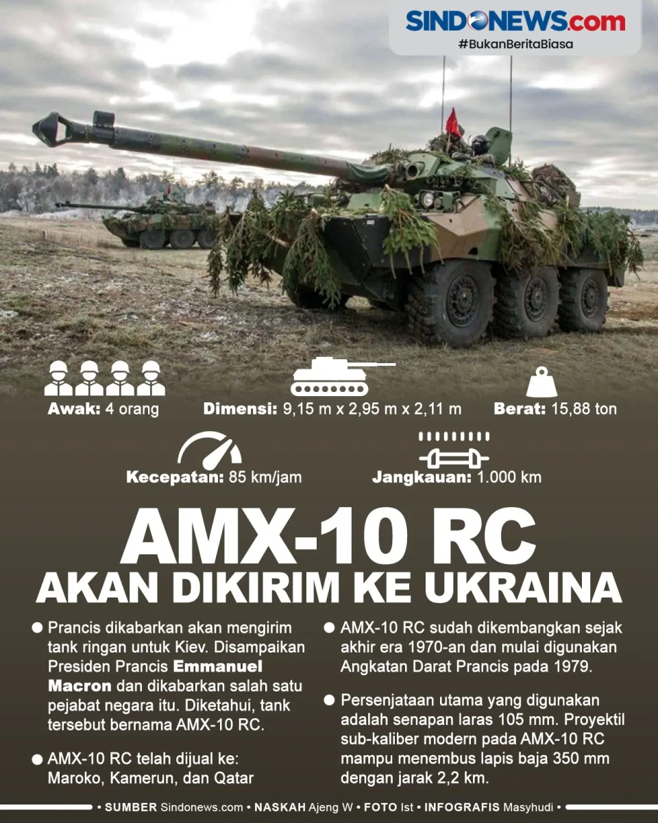 AMX-10 RC, Kendaraan...