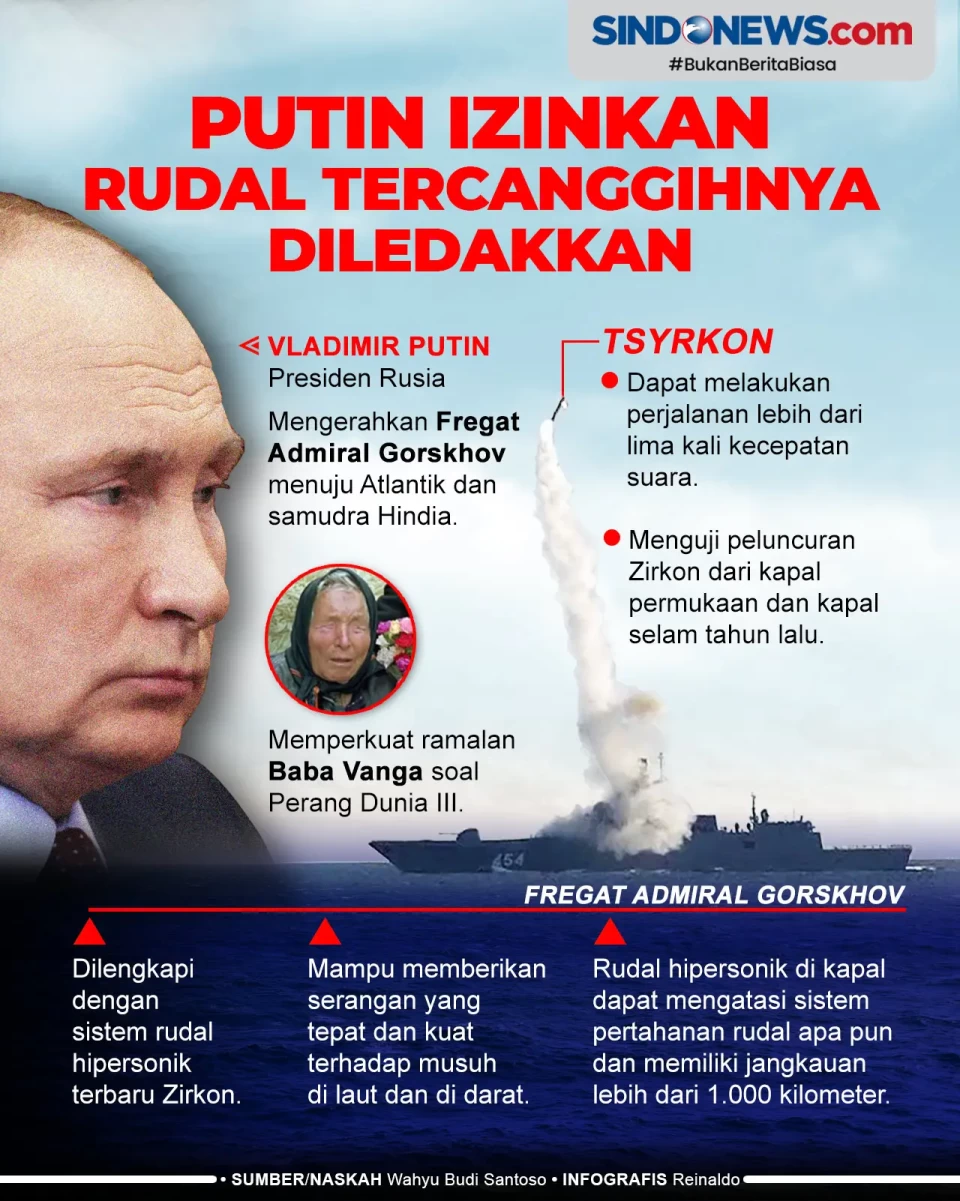 Putin Izinkan Rudal...