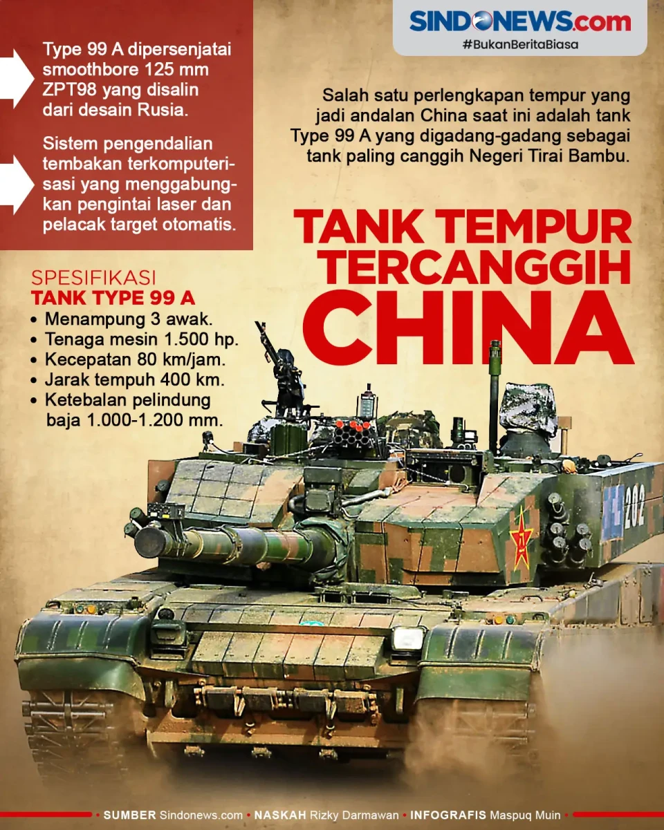 Type 99 A, Tank Tempur...