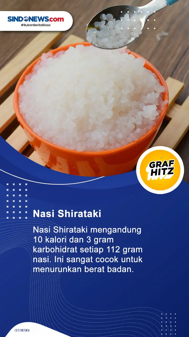 Bisa Turunkan Kolesterol,...
