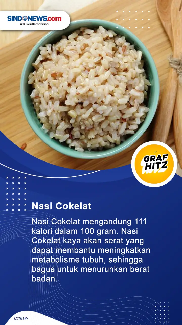 Bisa Turunkan Kolesterol,...