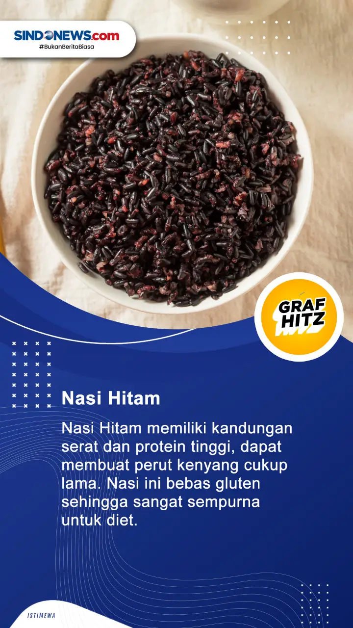 Bisa Turunkan Kolesterol,...