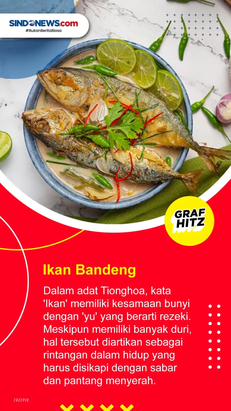 Berikut ini 7 Makanan...