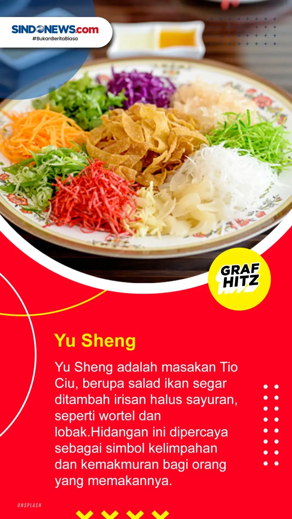 Berikut ini 7 Makanan...