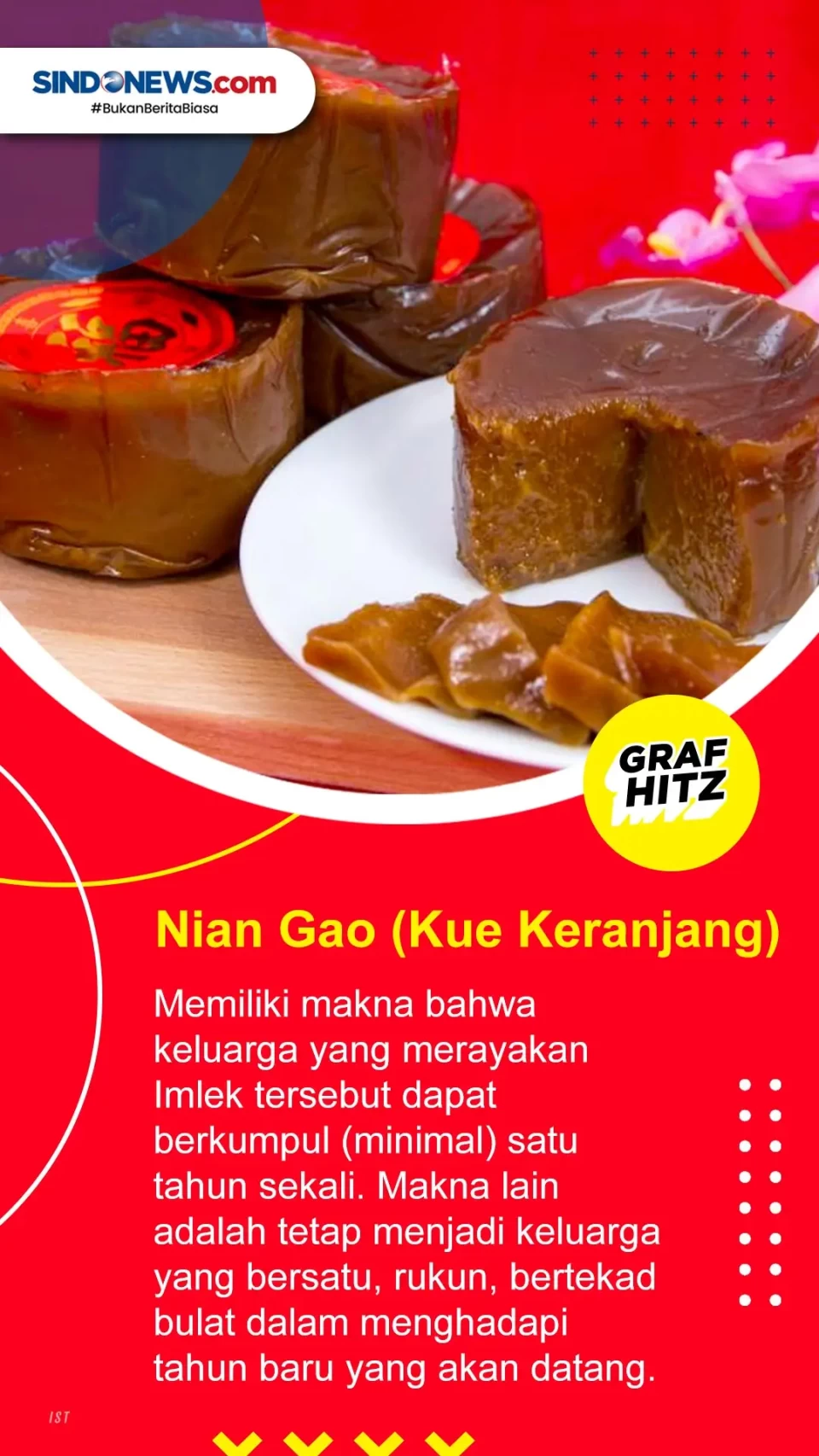 Berikut ini 7 Makanan...