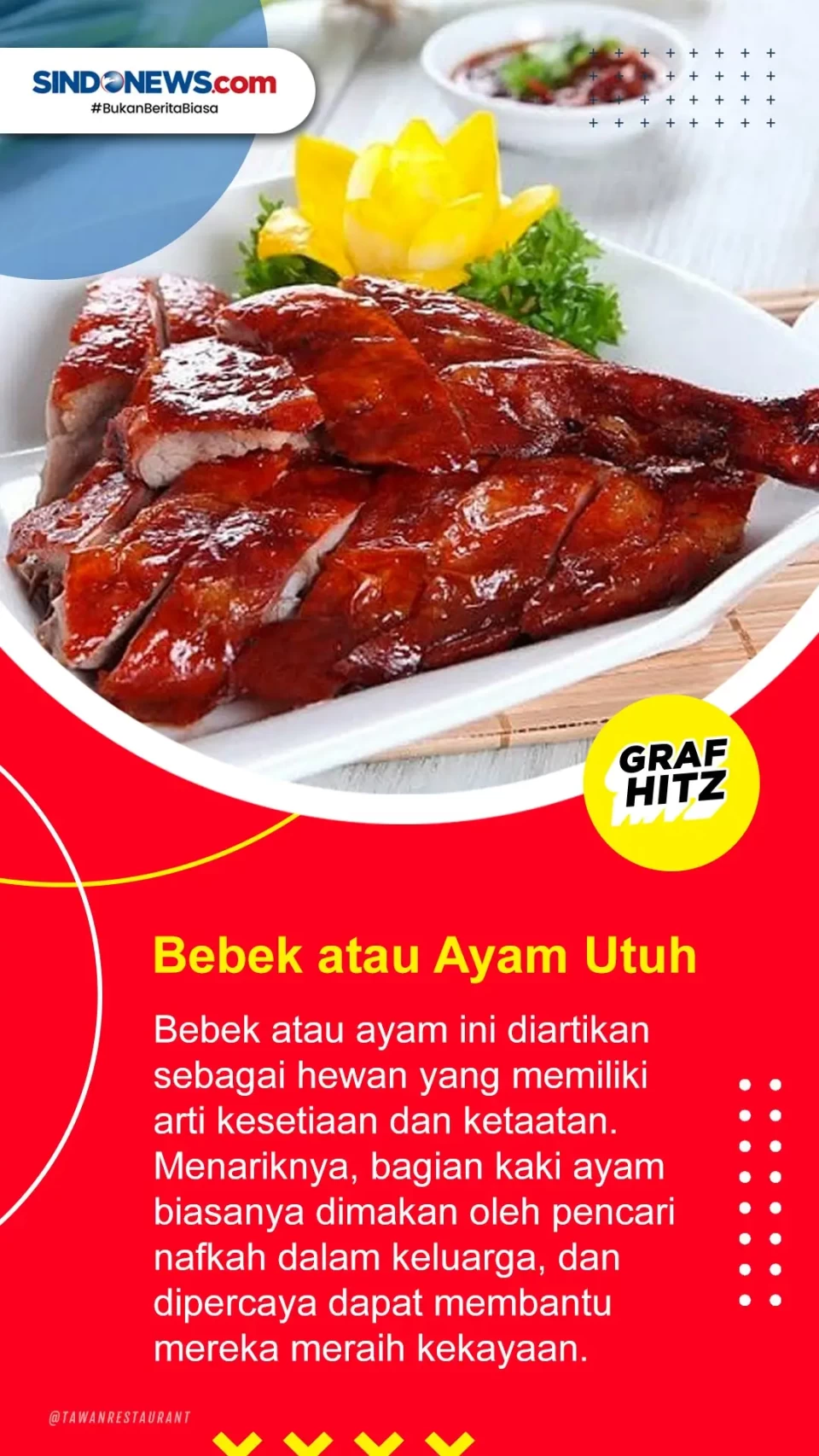 Berikut ini 7 Makanan...