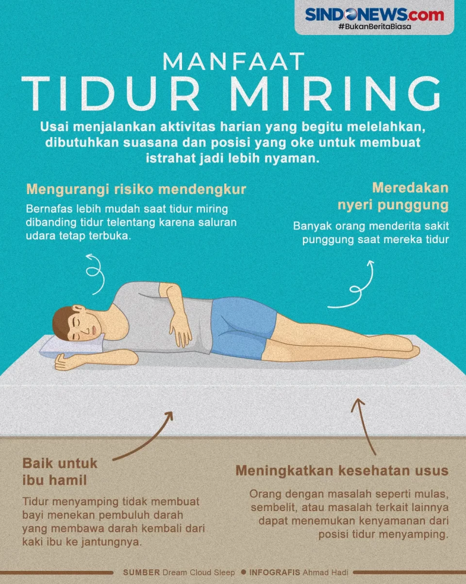Manfaat Tidur Miring...