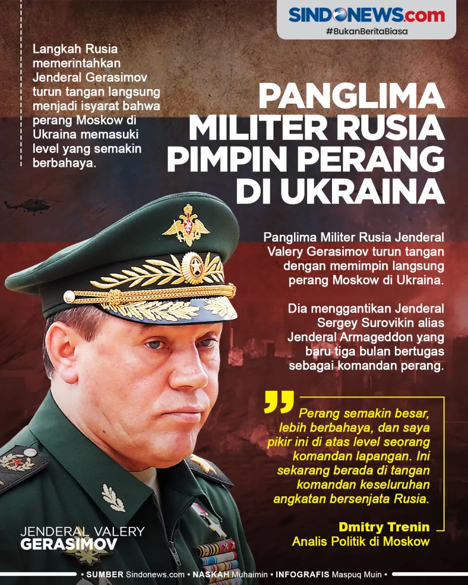Panglima Militer Rusia...