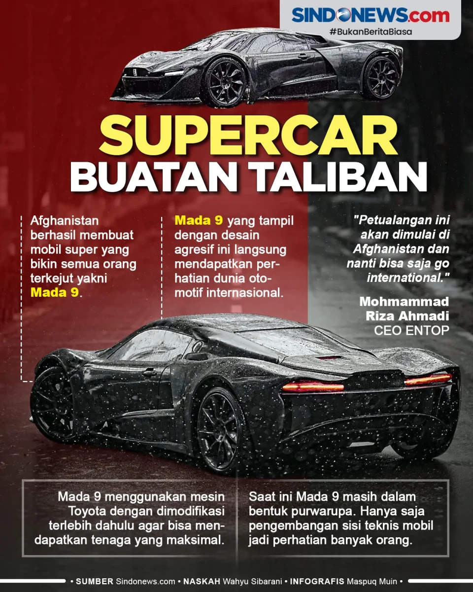 Mada 9, Supercar Buatan...