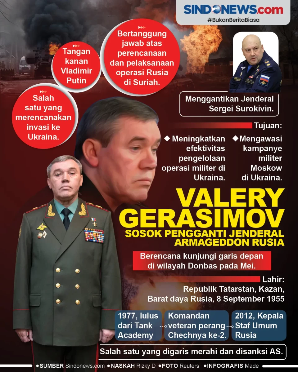 Valery Gerasimov, Pengganti...