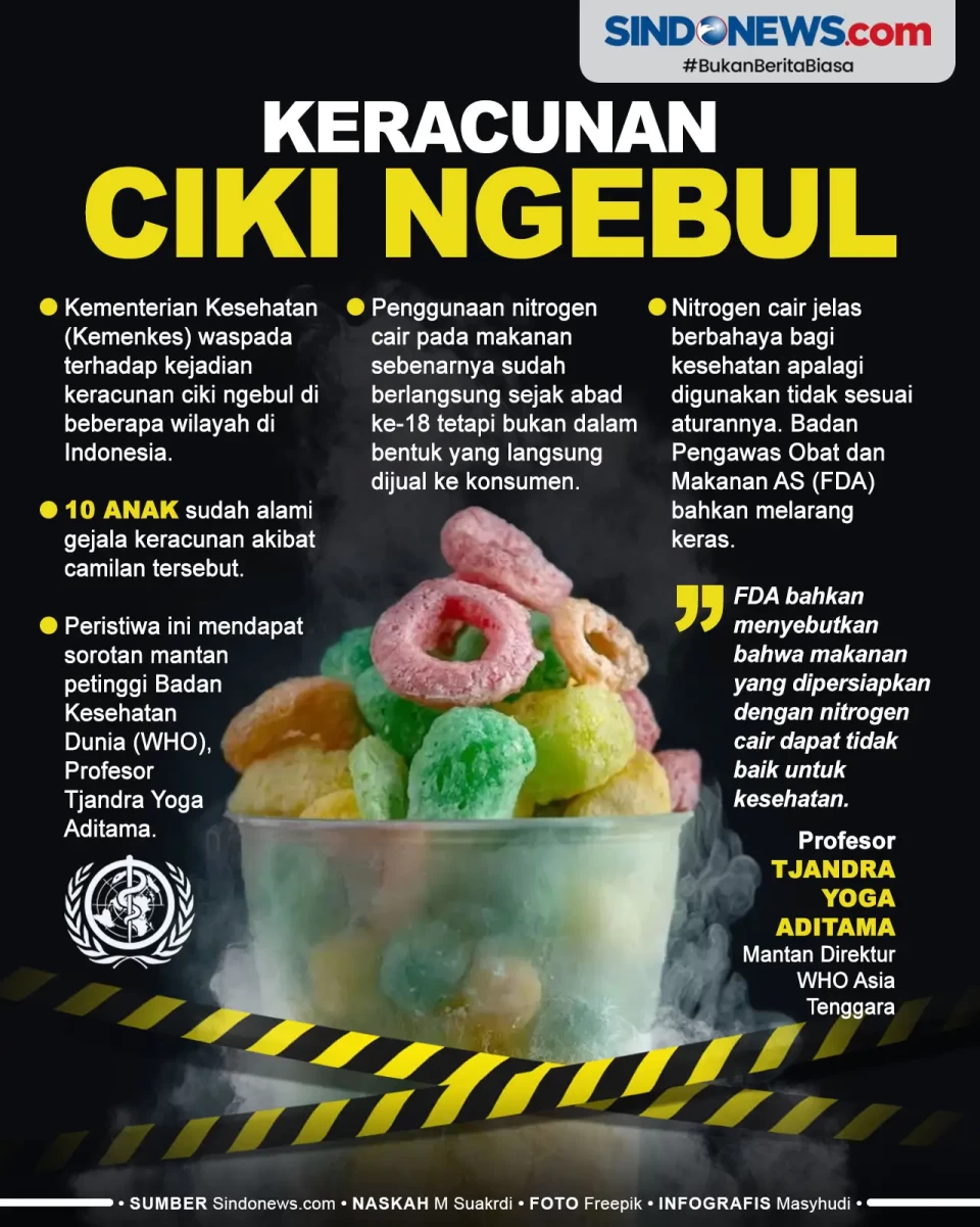 Begini Kata Ahli Tentang...