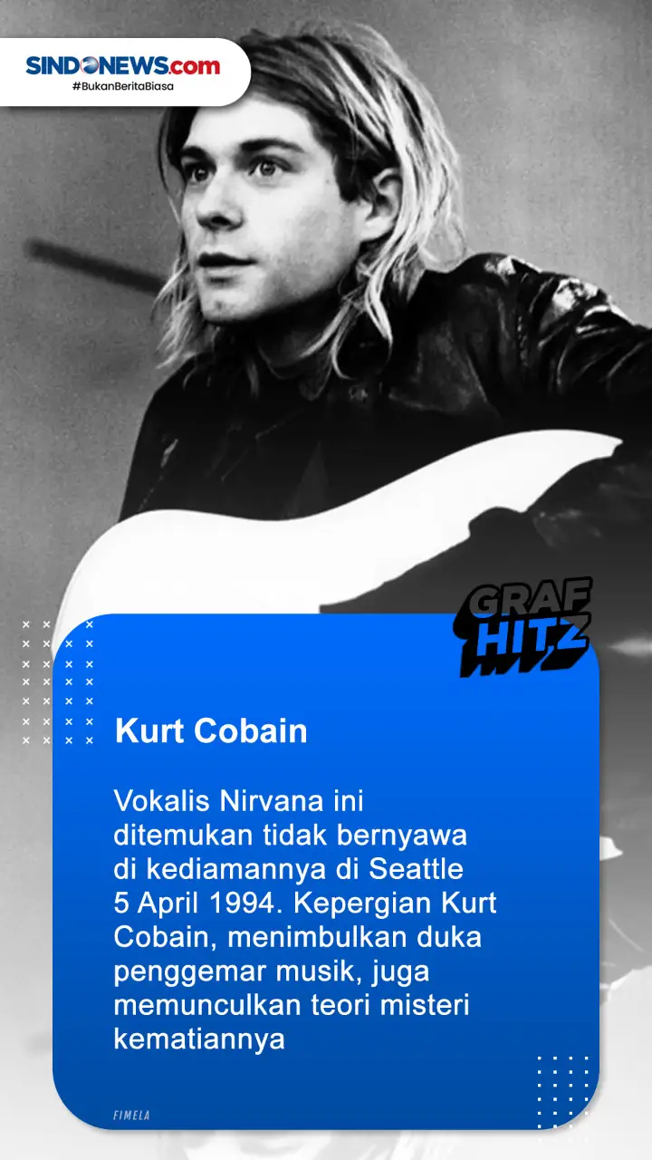 4 Kematian Tokoh dan...
