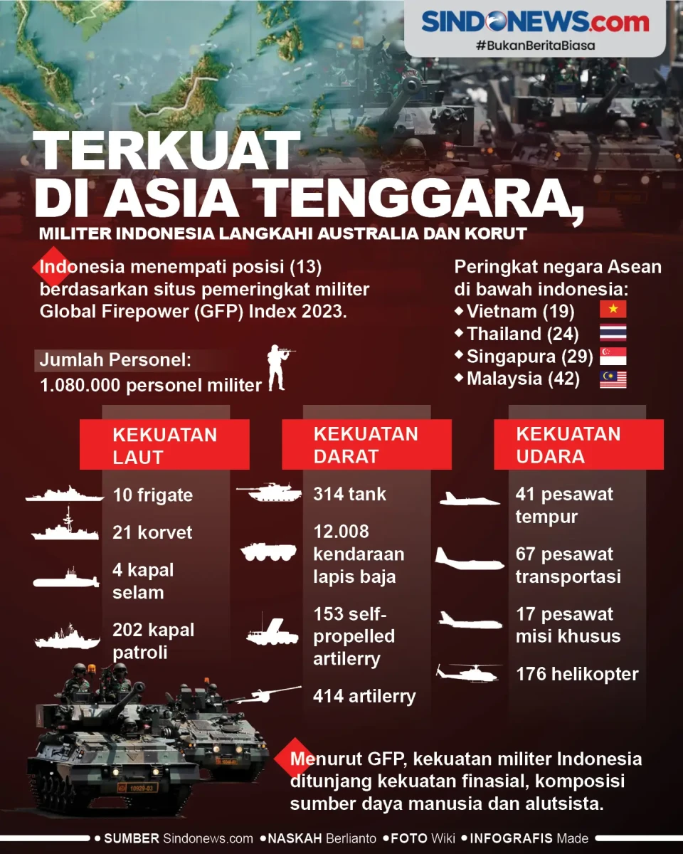 Terkuat di Asia Tenggara,...