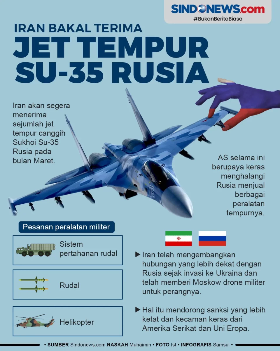 Iran Bakal Terima Jet...