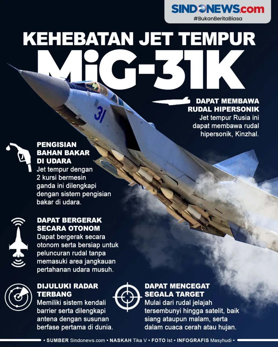 Sulit Ditandingi Lawan,...