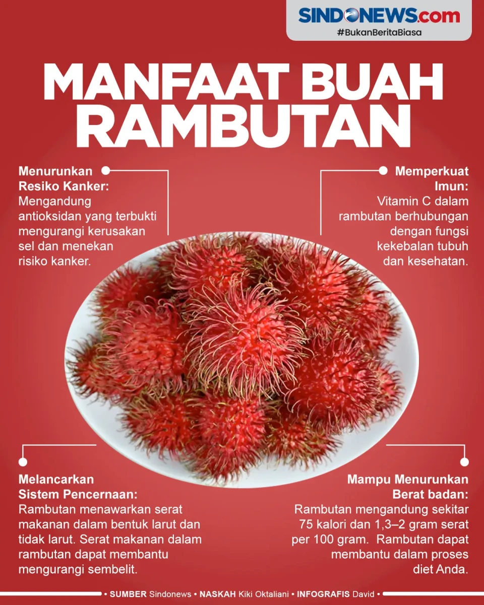 Bisa Memperkuat Imun,...