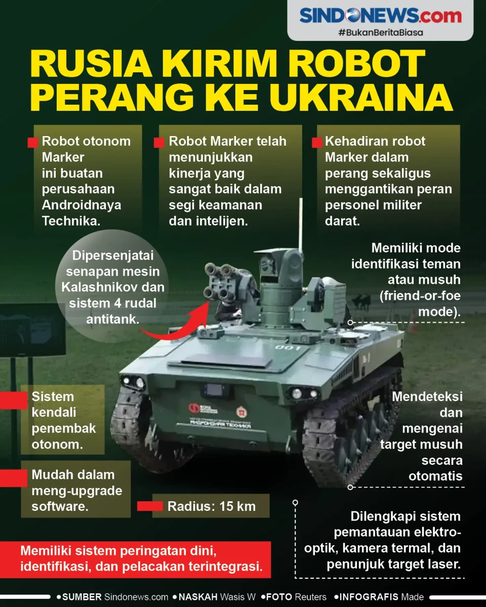 Rusia Kirim Robot Perang...