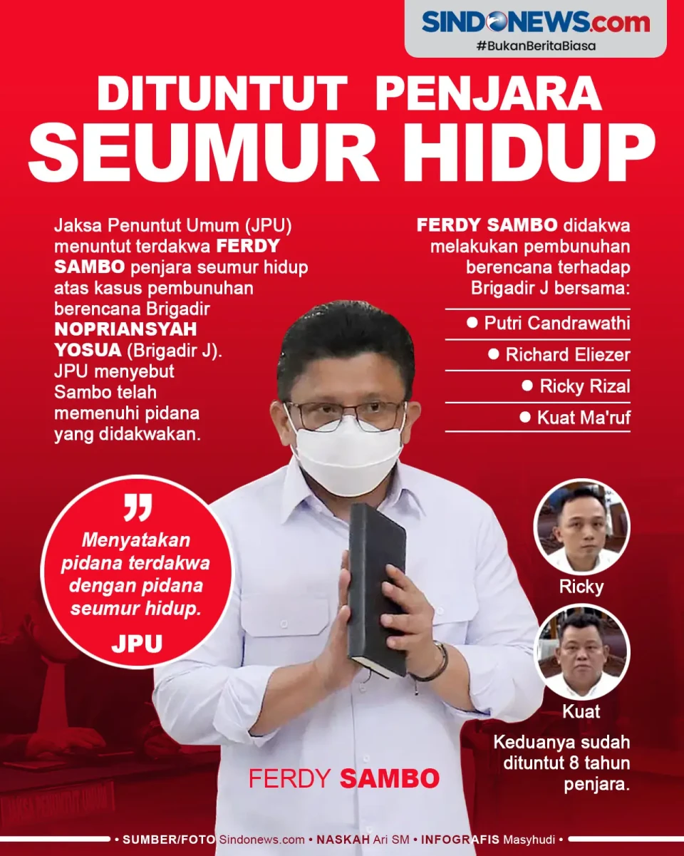 Ferdy Sambo Dituntut...
