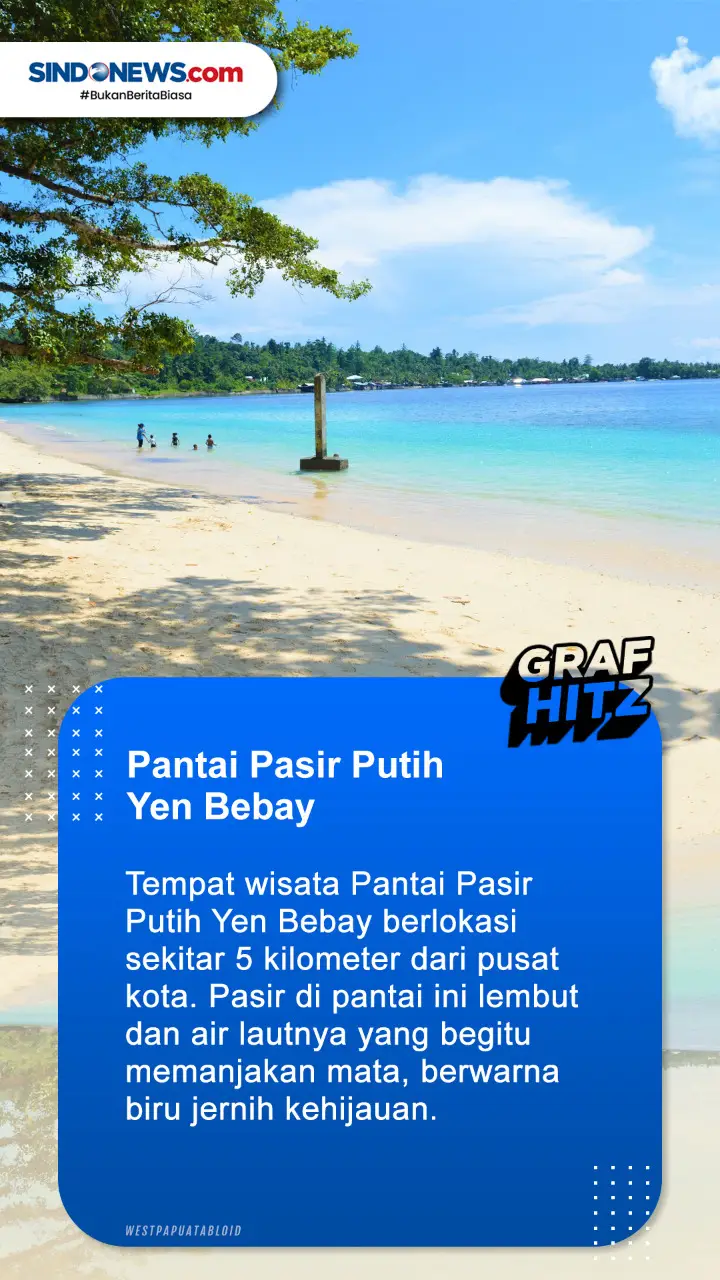 5 Destinasi Wisata Cantik...