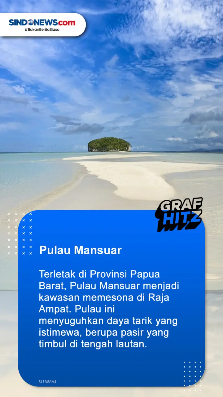 5 Destinasi Wisata Cantik...