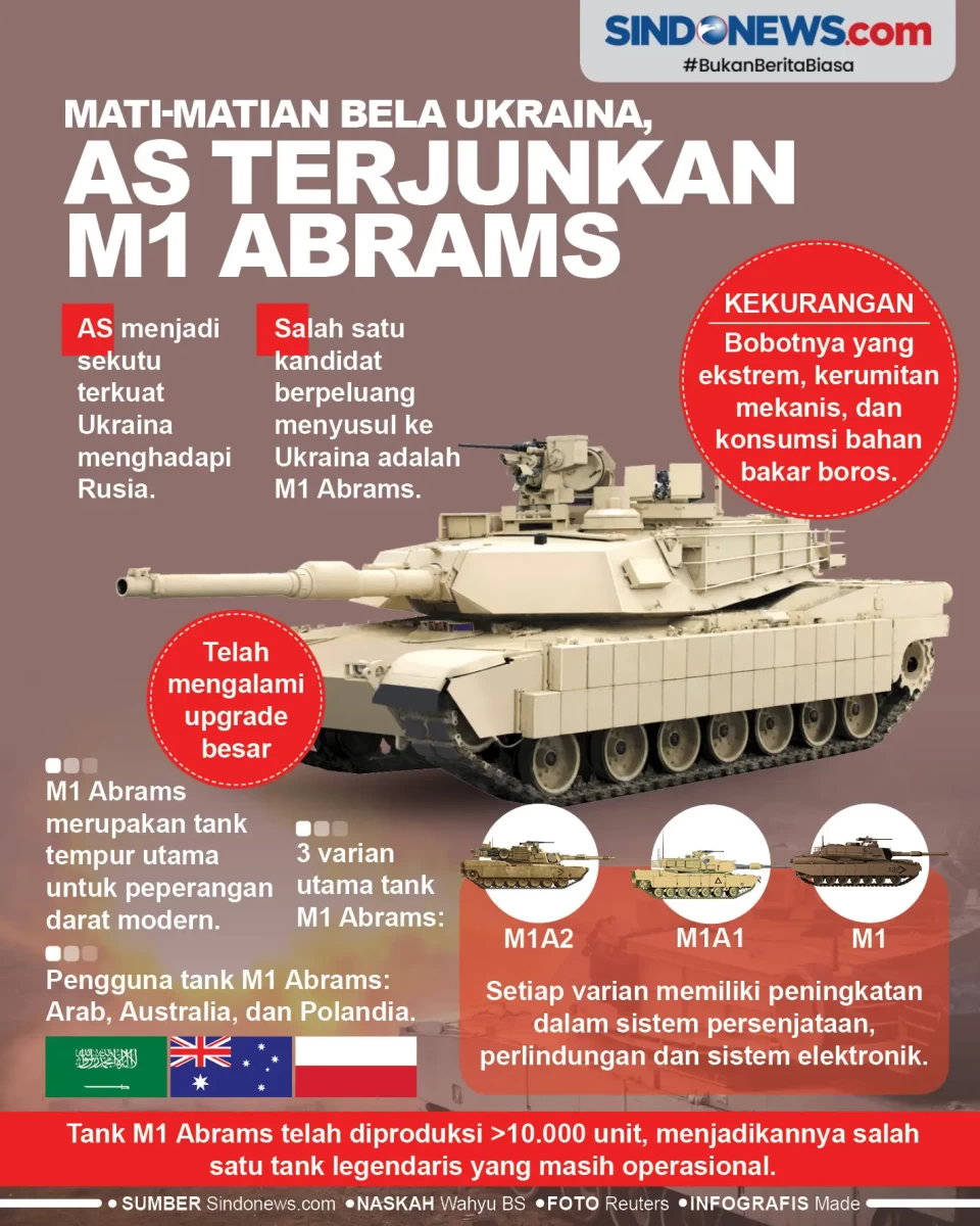 Mati-matian Bela Ukraina,...