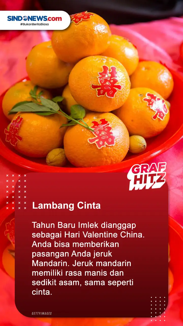 Berikut 4 Makna Jeruk...