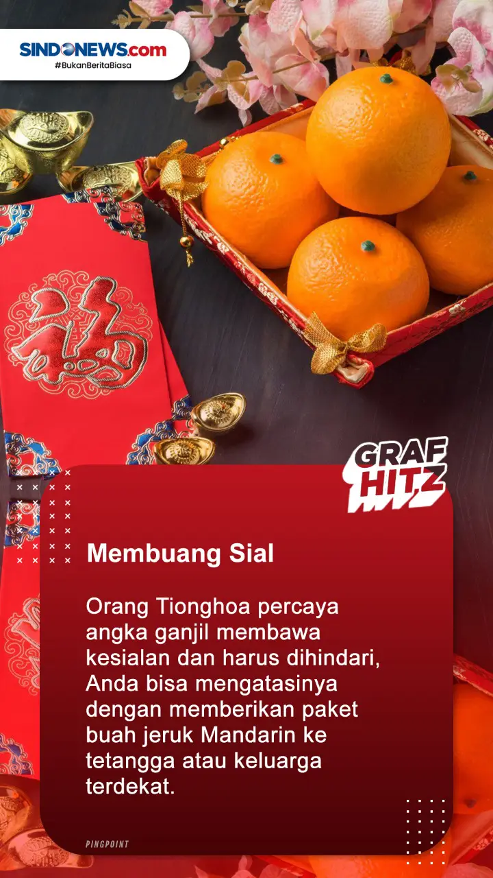 Berikut 4 Makna Jeruk...