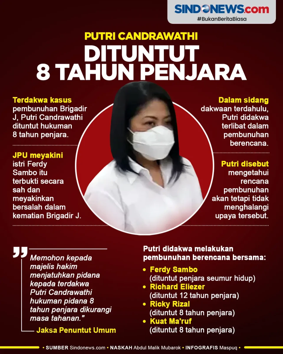 Terbukti Bersalah, Putri...