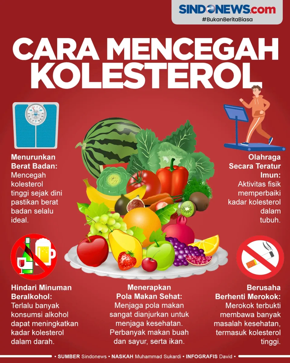 Anak Muda Wajib Tau,...