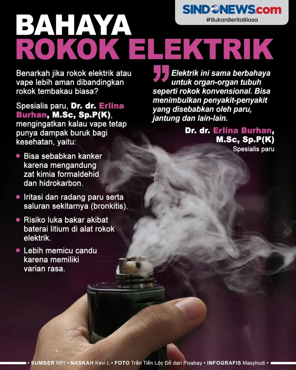 Bahaya Rokok Elektrik...