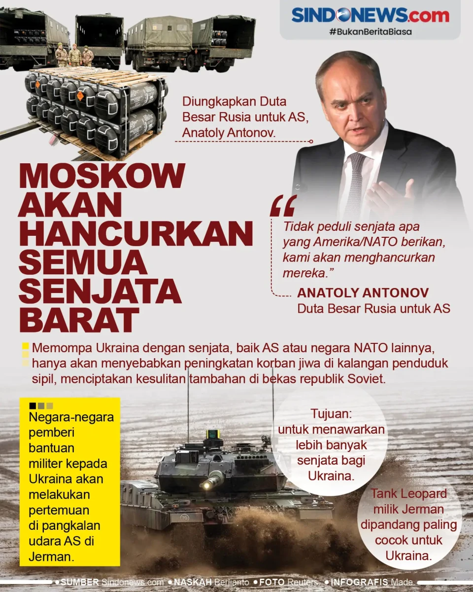 Moskow Akan Hancurkan...