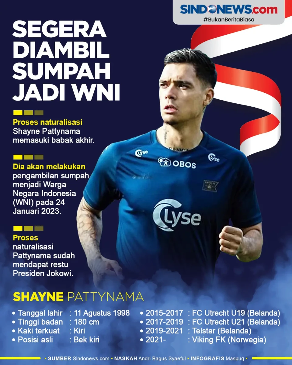 Shayne Pattynama Segera...