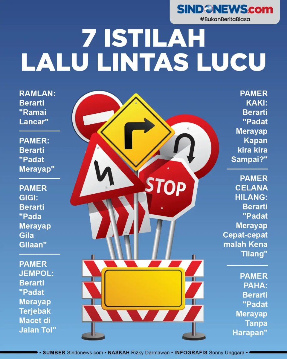 Simak 7 Istilah Lalu...