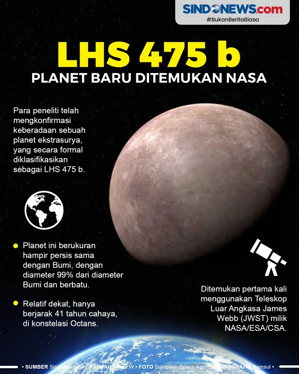 LHS 475 b, Planet Baru...