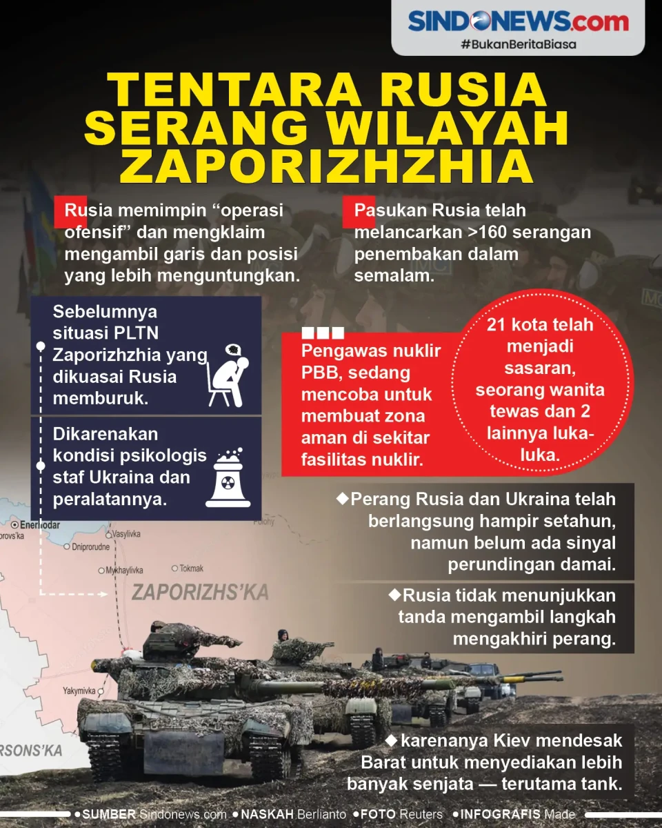 Tentara Rusia Serang...