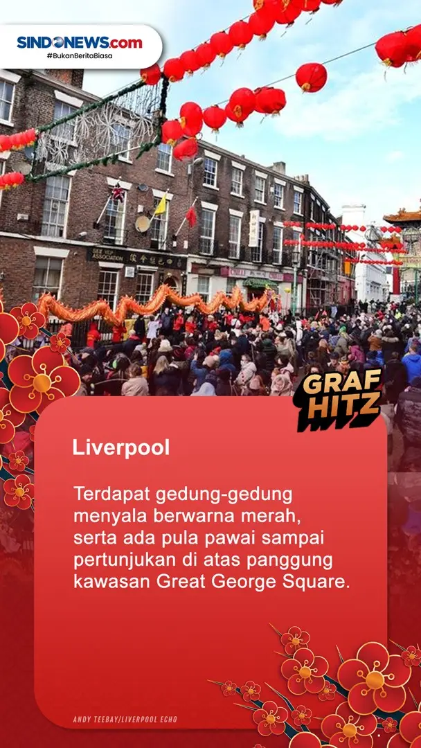 5 Destinasi Terbaik...