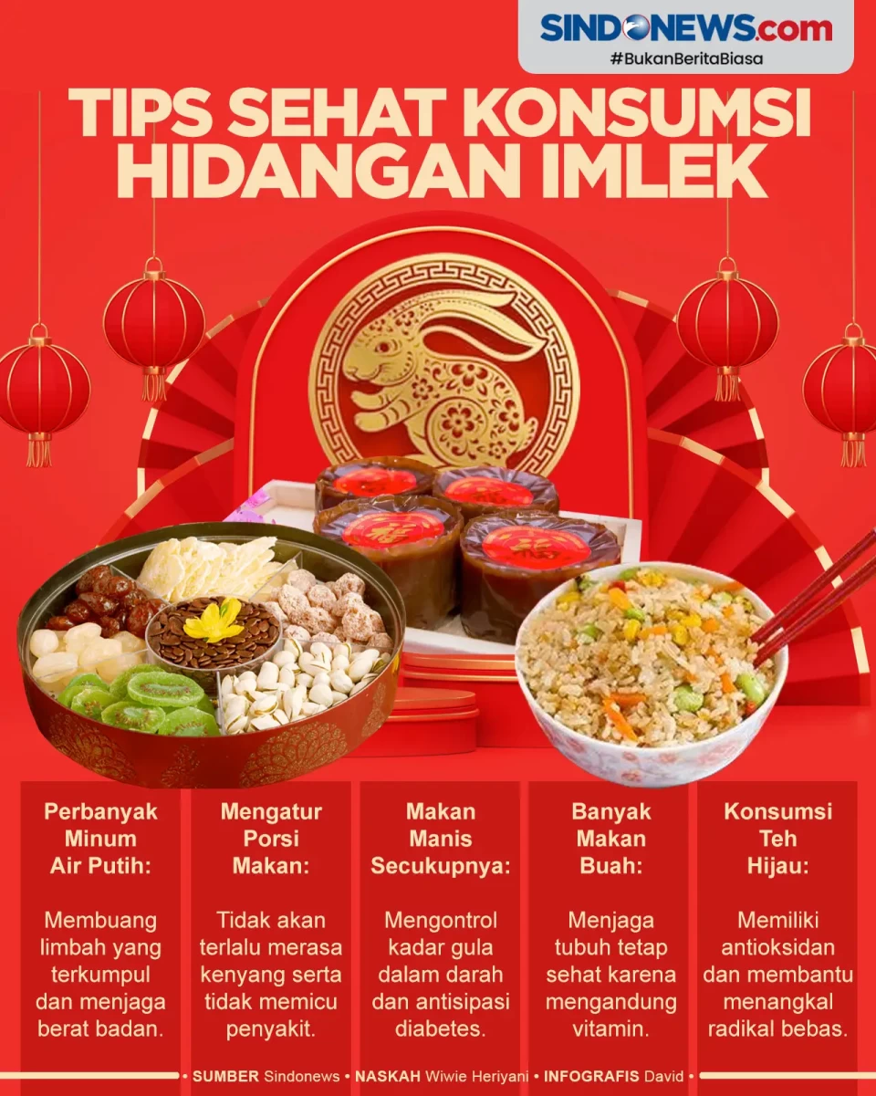 Tips Tetap Sehat saat...