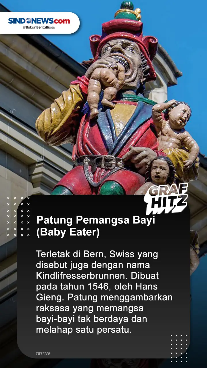 6 Patung Paling Menyeramkan...
