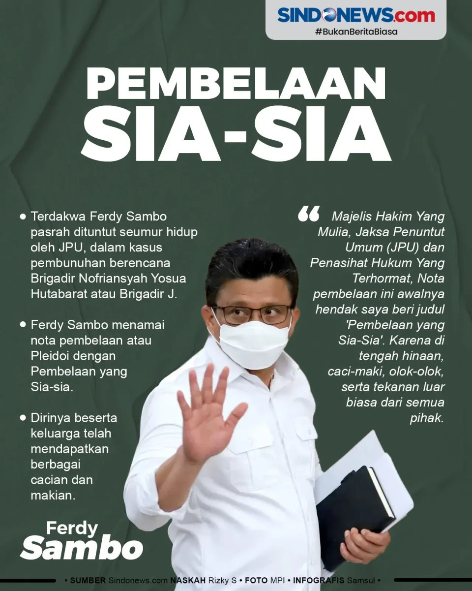 Tekanan Luar Biasa,...