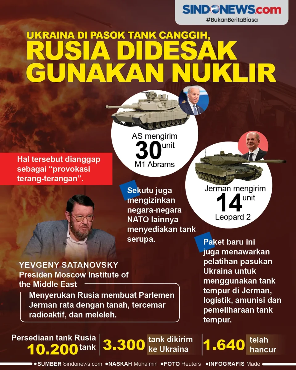 Ukraina Dipasok Tank...