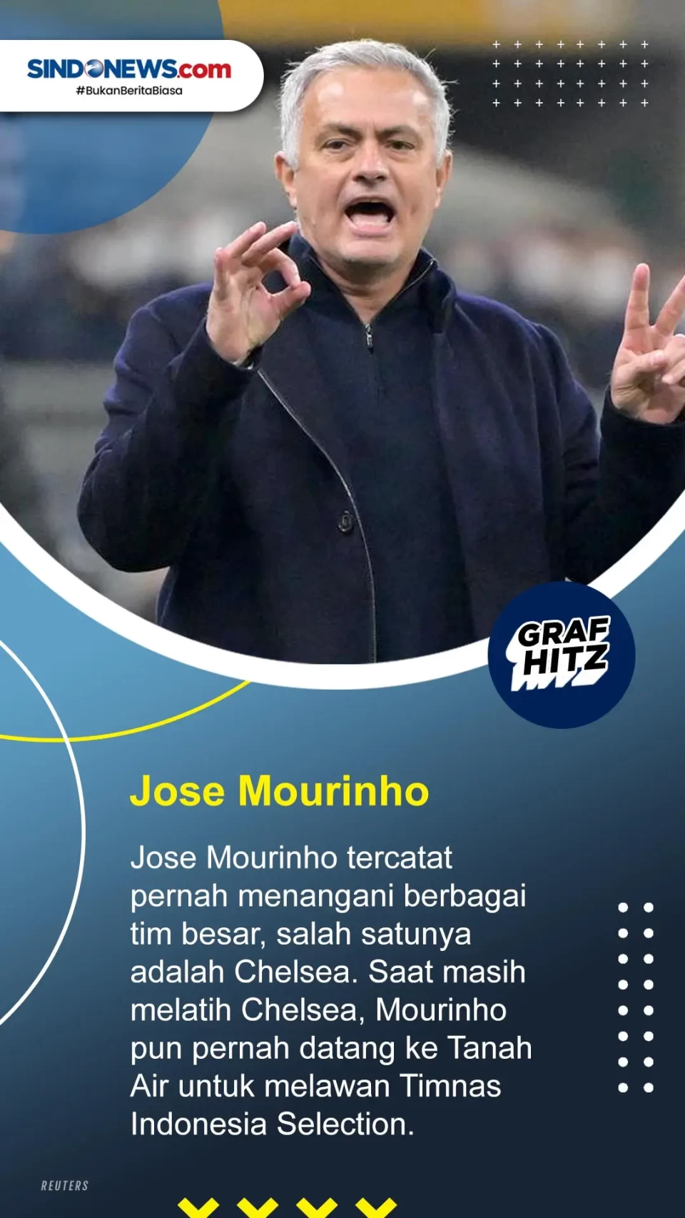 Keren! Ini 5 Pelatih...