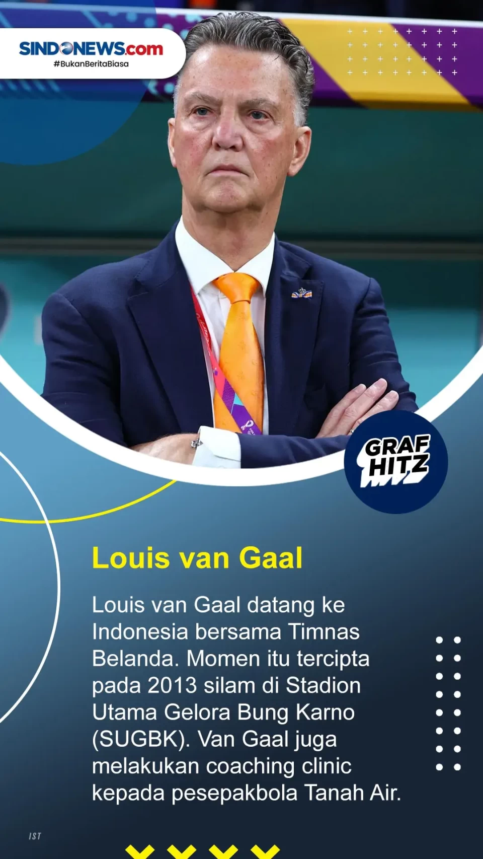 Keren! Ini 5 Pelatih...