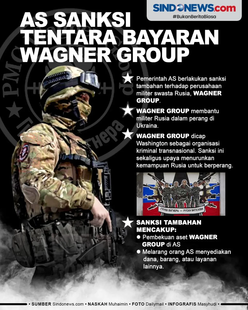Lemahkan Kemampuan Perang...