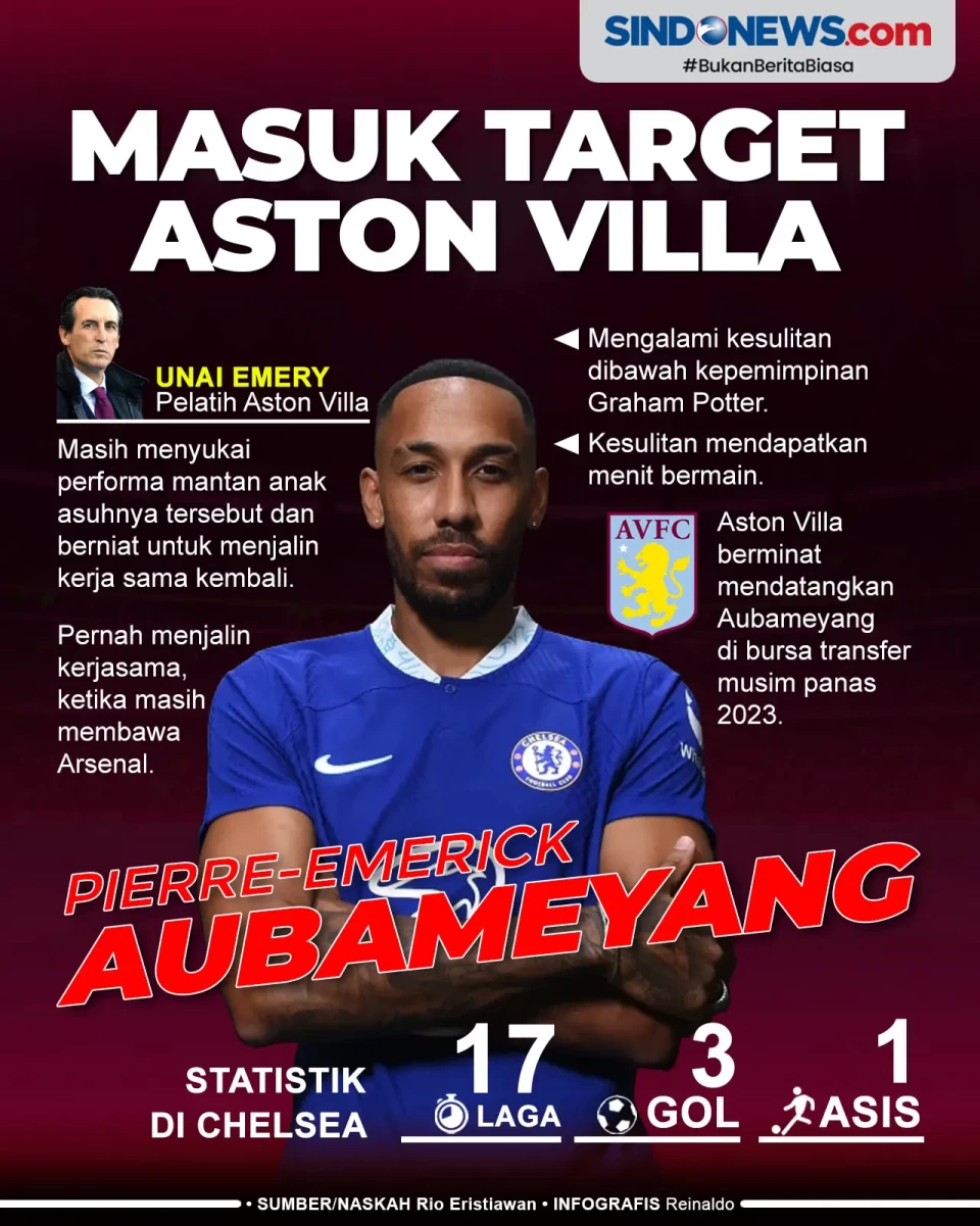 Pierre-Emerick Aubameyang...