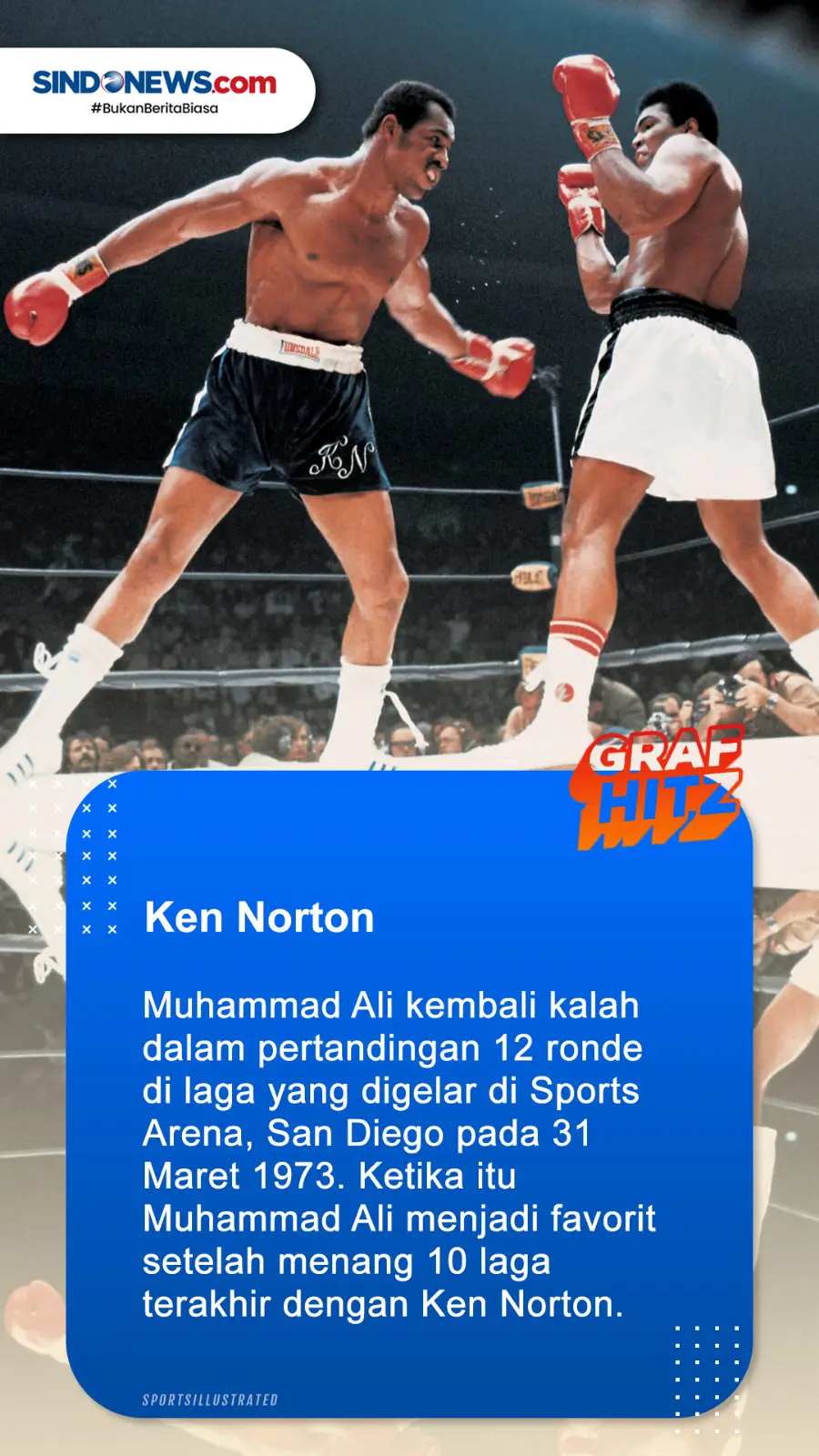 5 Petinju Dunia yang...