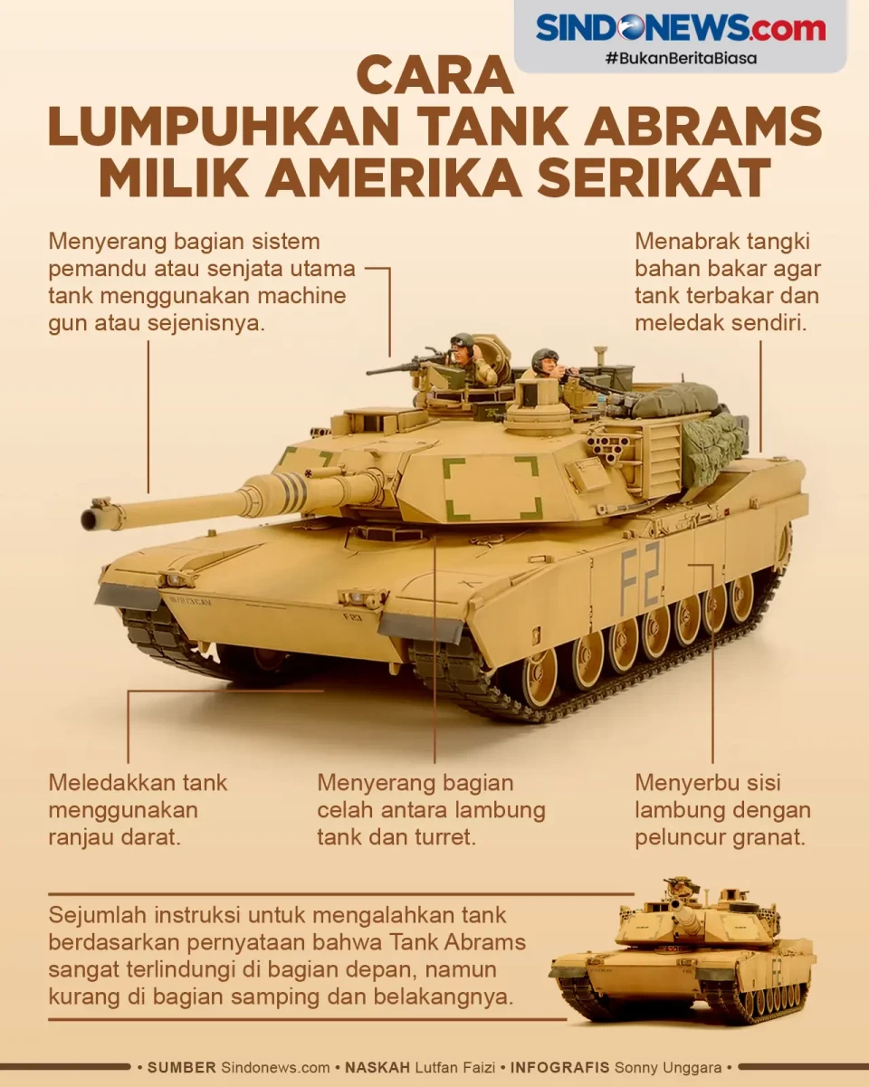 Seperti Perang Irak,...